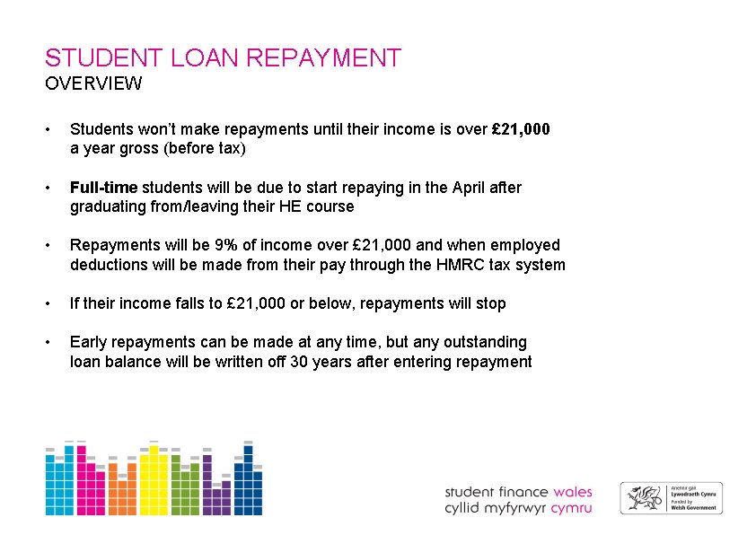 STUDENT LOAN REPAYMENT OVERVIEW • Students won’t make repayments until their income is over