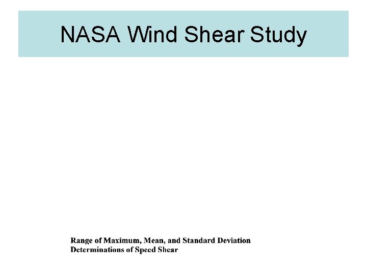 NASA Wind Shear Study 