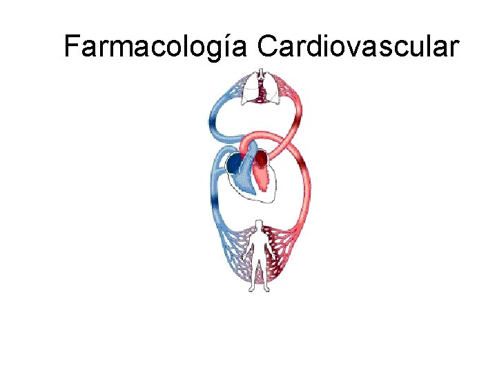 Farmacología Cardiovascular Farmacología Cardiovascular