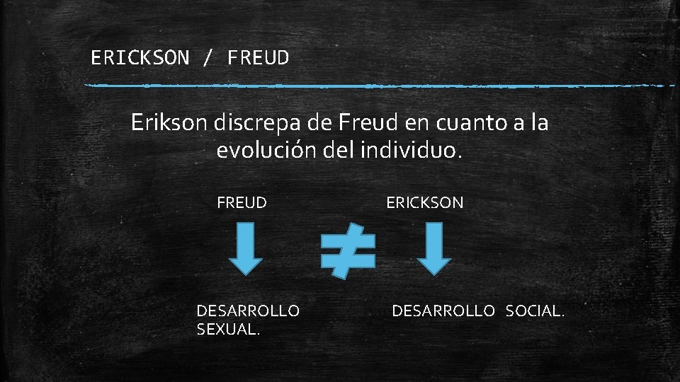 ERICKSON / FREUD Erikson discrepa de Freud en cuanto a la evolución del individuo.