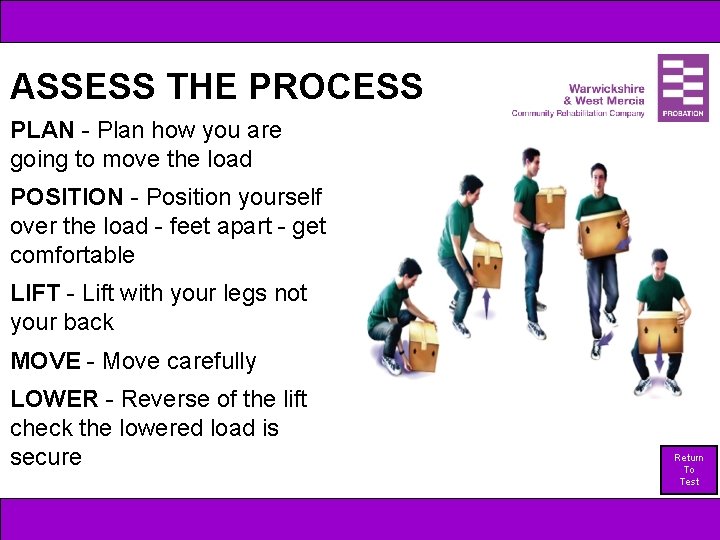 ASSESS THE PROCESS PLAN - Plan how you are going to move the load