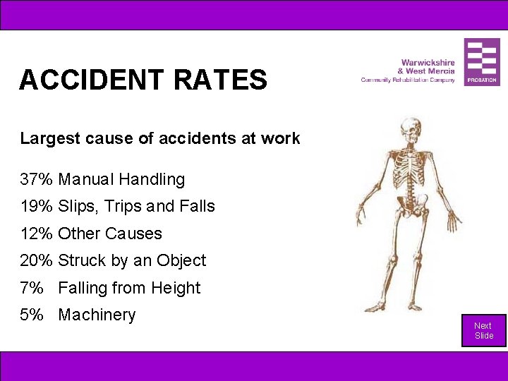 ACCIDENT RATES Largest cause of accidents at work 37% Manual Handling 19% Slips, Trips