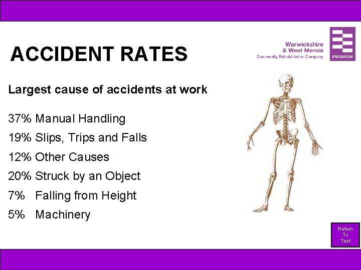 ACCIDENT RATES Largest cause of accidents at work 37% Manual Handling 19% Slips, Trips