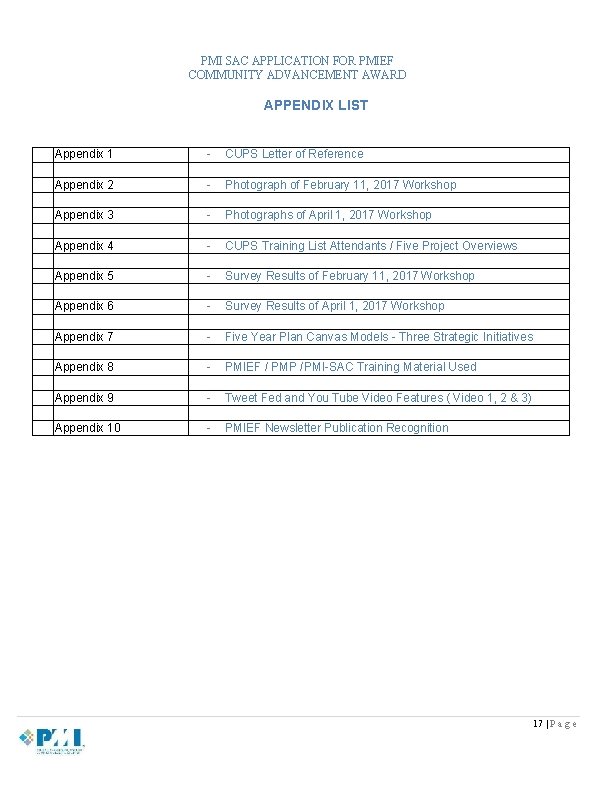 PMI SAC APPLICATION FOR PMIEF COMMUNITY ADVANCEMENT AWARD APPENDIX LIST Appendix 1 - CUPS PMI SAC APPLICATION FOR PMIEF COMMUNITY ADVANCEMENT AWARD APPENDIX LIST Appendix 1 - CUPS