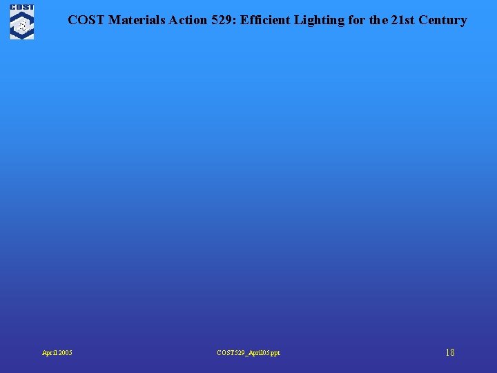 COST Materials Action 529: Efficient Lighting for the 21 st Century April 2005 COST