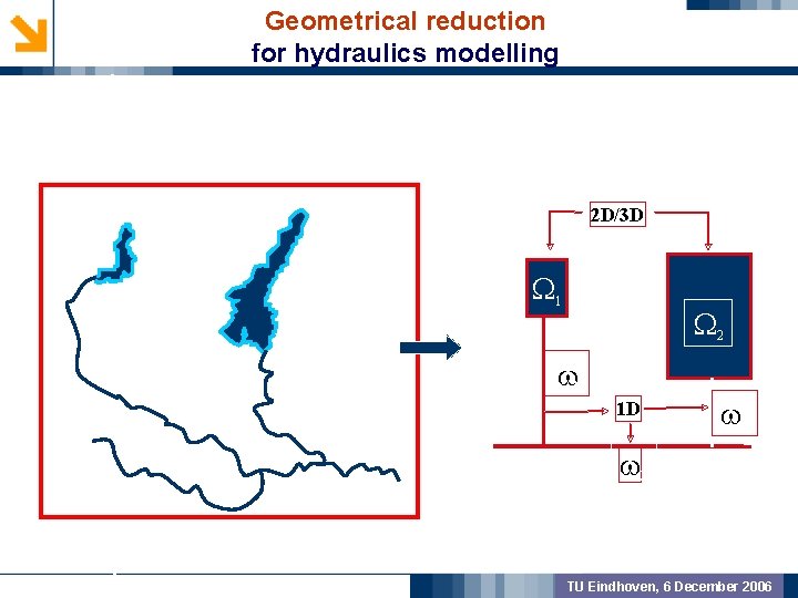 Geometrical reduction for hydraulics modelling GEOMETRIC PREPROCSSING 2 D/3 D W 1 MODEL VALIDATION