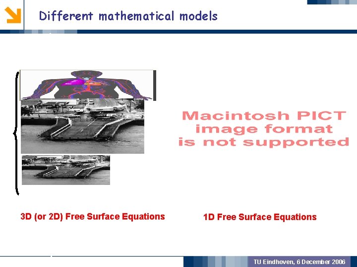 Different mathematical models GEOMETRIC PREPROCSSING MODEL VALIDATION OUTCOME 3 D (or 2 D) Free