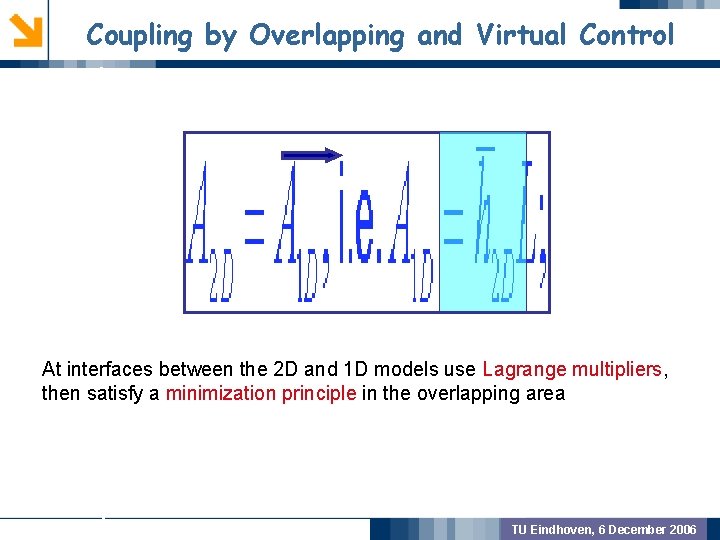 Coupling by Overlapping and Virtual Control GEOMETRIC PREPROCSSING MODEL VALIDATION At interfaces between the