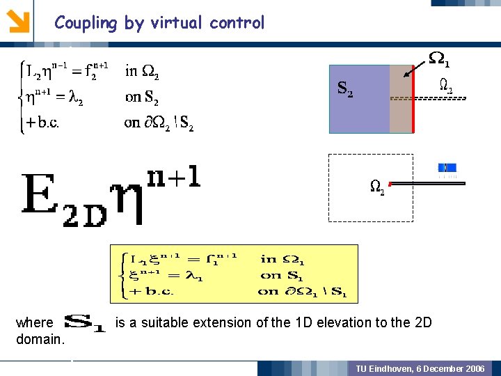 Coupling by virtual control GEOMETRIC PREPROCSSING MODEL VALIDATION OUTCOME where domain. is a suitable