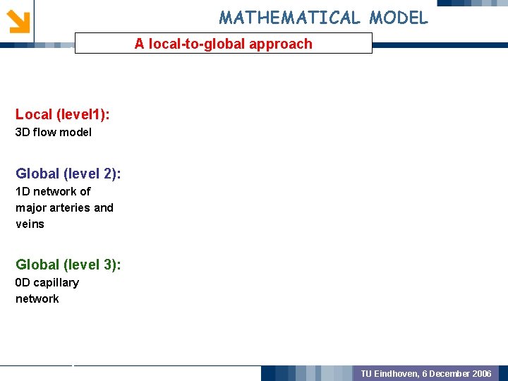 MATHEMATICAL MODEL A local-to-global approach GEOMETRIC PREPROCSSING Local (level 1): 3 D flow model