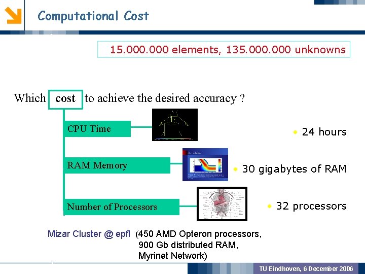 Computational Cost 15. 000 elements, 135. 000 unknowns GEOMETRIC PREPROCSSING Which cost to achieve