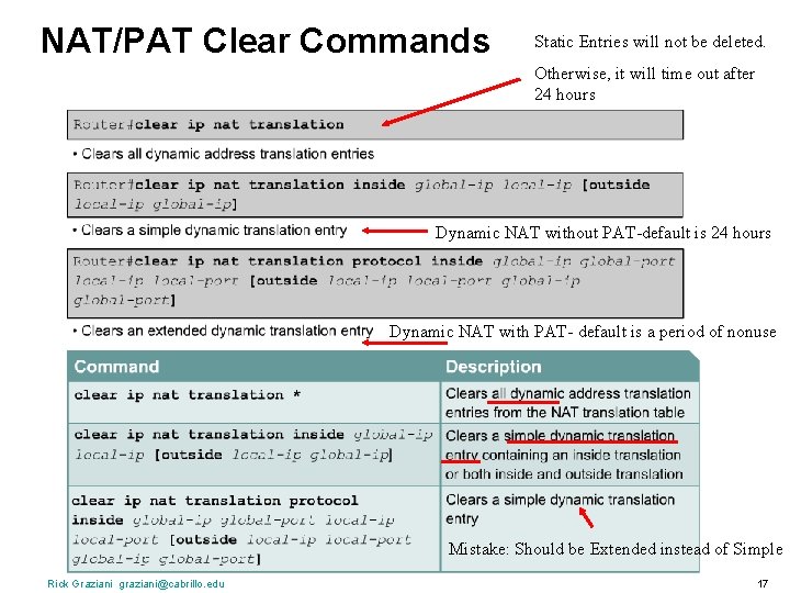NAT/PAT Clear Commands Static Entries will not be deleted. Otherwise, it will time out