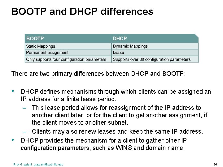 BOOTP and DHCP differences There are two primary differences between DHCP and BOOTP: •