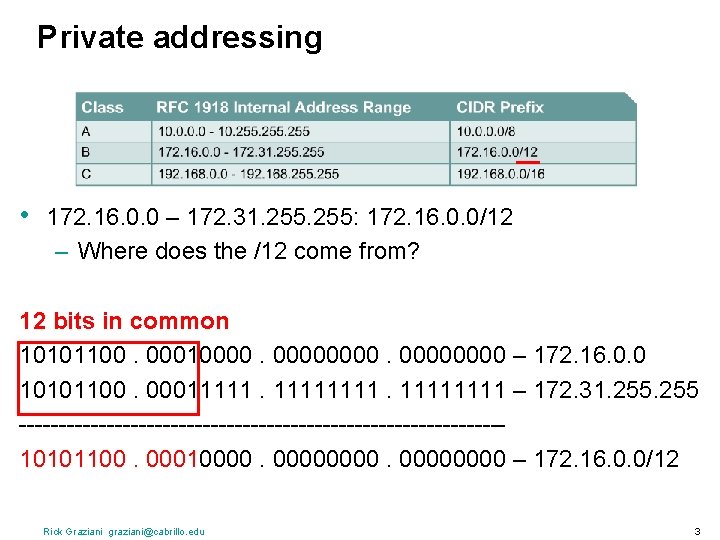 Private addressing • 172. 16. 0. 0 – 172. 31. 255: 172. 16. 0.