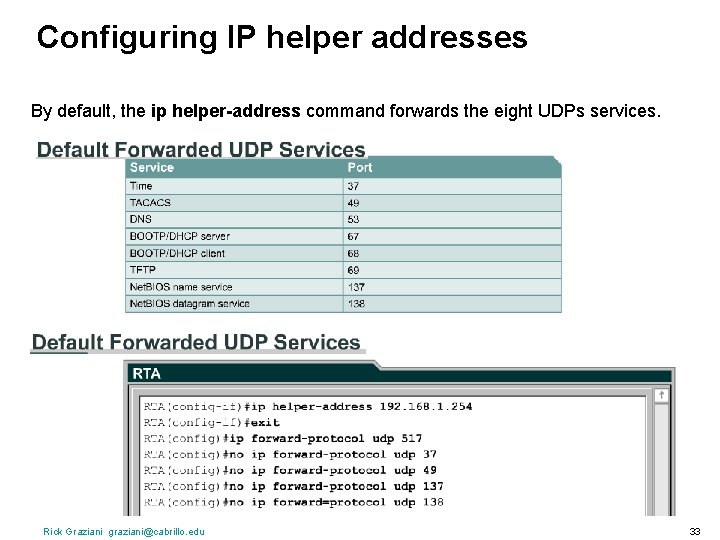 Configuring IP helper addresses By default, the ip helper-address command forwards the eight UDPs