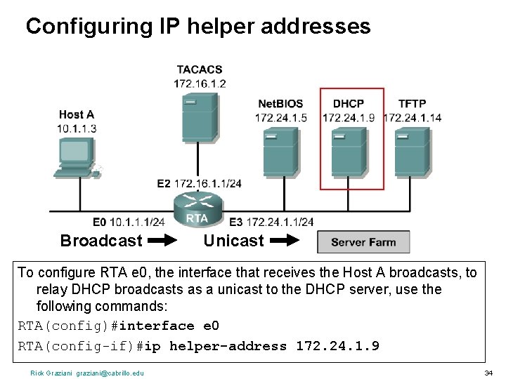 Configuring IP helper addresses Broadcast Unicast To configure RTA e 0, the interface that
