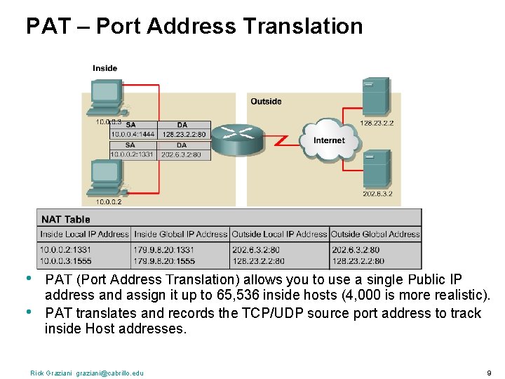 PAT – Port Address Translation • • PAT (Port Address Translation) allows you to