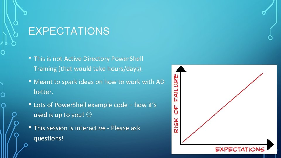 EXPECTATIONS • This is not Active Directory Power. Shell Training (that would take hours/days). EXPECTATIONS • This is not Active Directory Power. Shell Training (that would take hours/days).