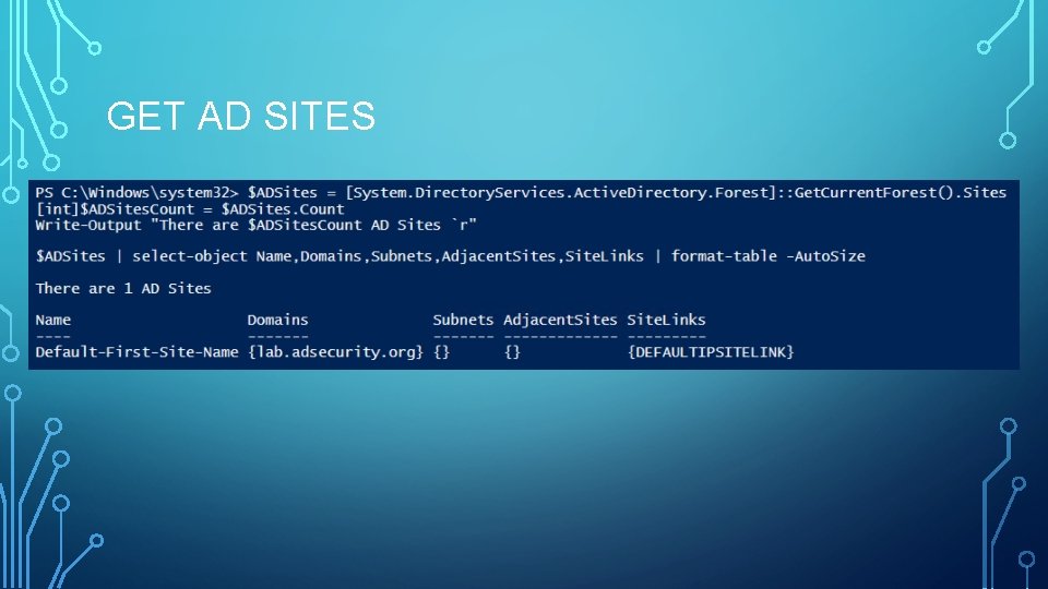 GET AD SITES GET AD SITES