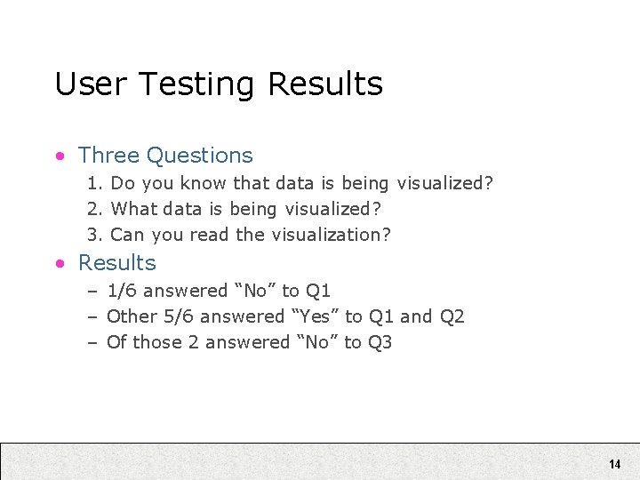 User Testing Results • Three Questions 1. Do you know that data is being