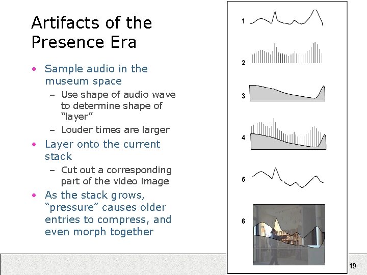 Artifacts of the Presence Era • Sample audio in the museum space – Use