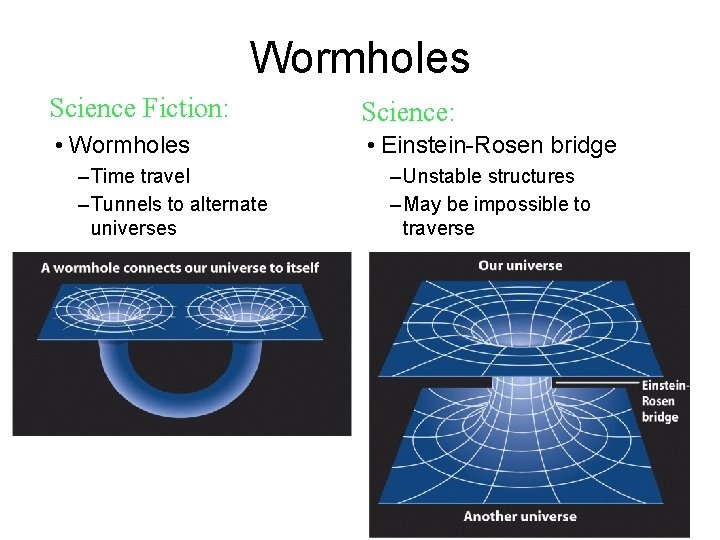 Wormholes Science Fiction: Science: • Wormholes • Einstein-Rosen bridge – Time travel – Tunnels