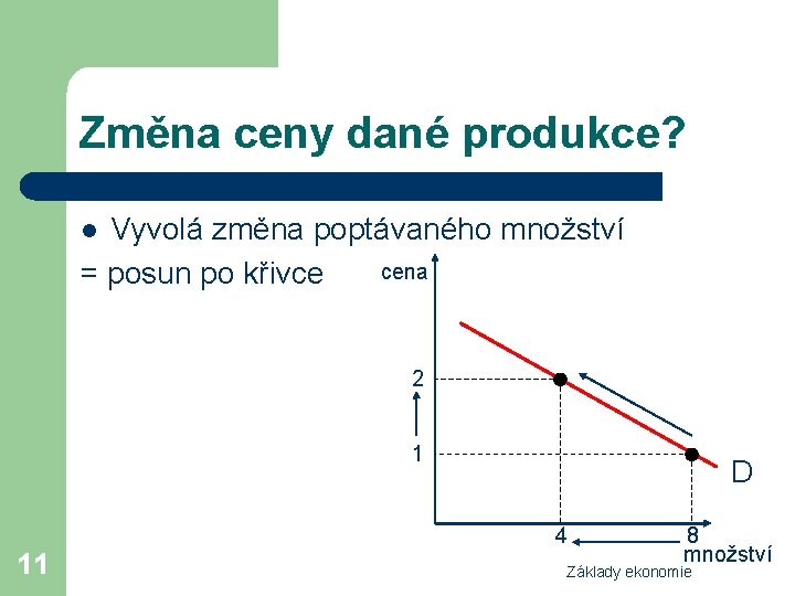 Změna ceny dané produkce? Vyvolá změna poptávaného množství cena = posun po křivce l