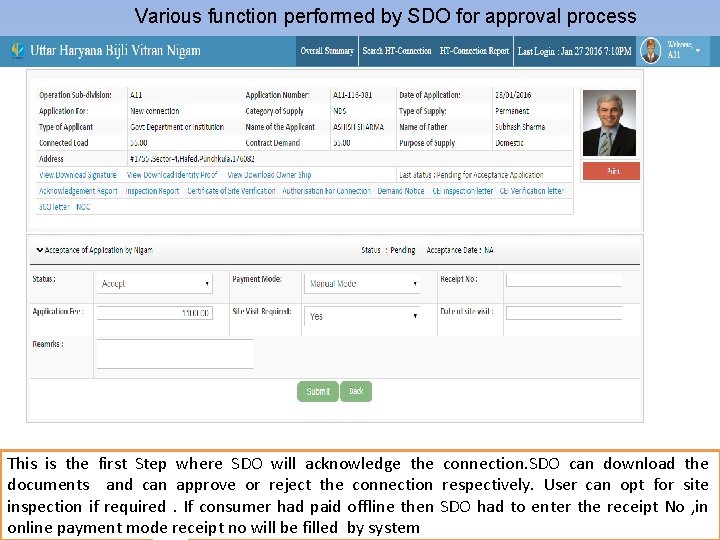 Various function performed by SDO for approval process This is the first Step where