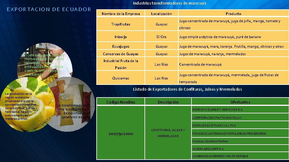 EXPORTACION DE ECUADOR El 70% de la producción de maracuyá en el Ecuador se