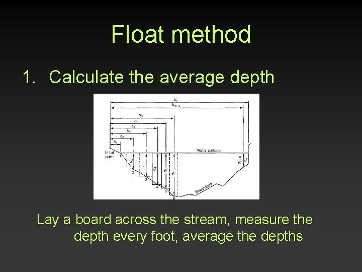 Float method 1. Calculate the average depth Lay a board across the stream, measure