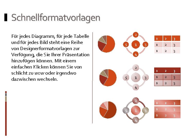 Schnellformatvorlagen Für jedes Diagramm, für jede Tabelle und für jedes Bild steht eine Reihe