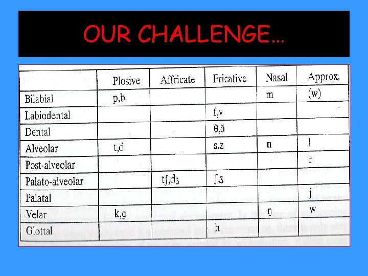 OUR CHALLENGE… 