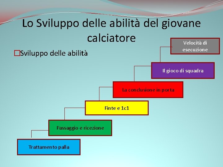 Lo Sviluppo delle abilità del giovane calciatore Velocità di esecuzione �Sviluppo delle abilità Il