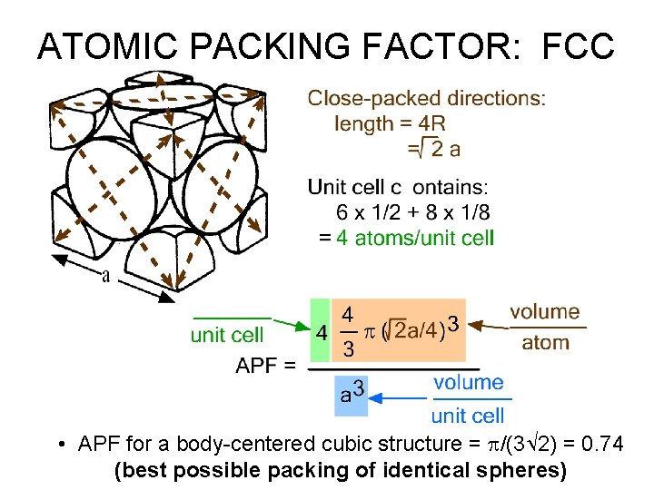 ATOMIC PACKING FACTOR: FCC • APF for a body-centered cubic structure = p/(3 2)