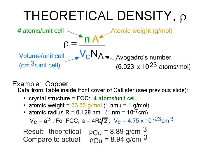 THEORETICAL DENSITY, r Example: Copper Data from Table inside front cover of Callister (see