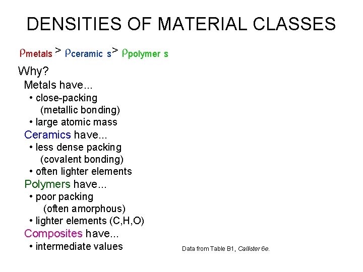 DENSITIES OF MATERIAL CLASSES rmetals > rceramic s > rpolymer s Why? Metals have.