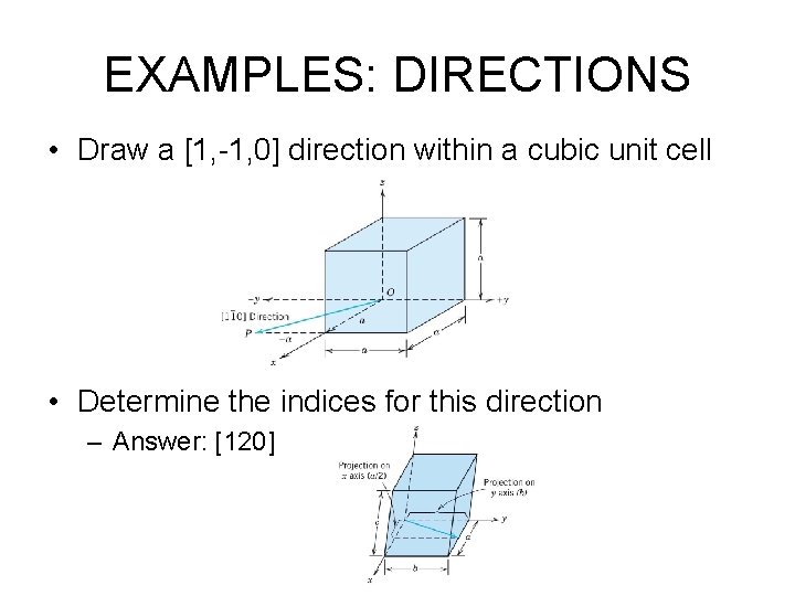 EXAMPLES: DIRECTIONS • Draw a [1, -1, 0] direction within a cubic unit cell