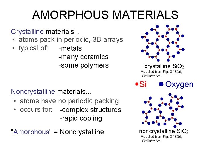 AMORPHOUS MATERIALS Crystalline materials. . . • atoms pack in periodic, 3 D arrays