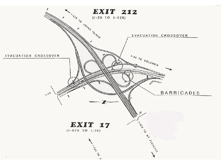 SCDOT I-26 Interchange Ramp Initiation Point SCDOT I-26 Interchange Ramp Initiation Point