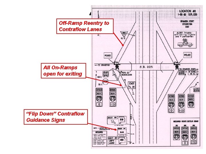 Alabama DOT I-65 Off-Ramp Reentry to Typical Interchange Contraflow Lanes All On-Ramps open for Alabama DOT I-65 Off-Ramp Reentry to Typical Interchange Contraflow Lanes All On-Ramps open for