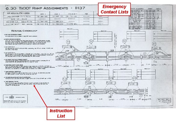 Emergency Contact Lists Tex. DOT I-37 Reversal Plan Instruction List Emergency Contact Lists Tex. DOT I-37 Reversal Plan Instruction List