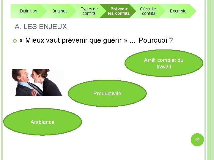 Définition Origines Types de conflits Prévenir les conflits Gérer les conflits Exemple A. LES Définition Origines Types de conflits Prévenir les conflits Gérer les conflits Exemple A. LES