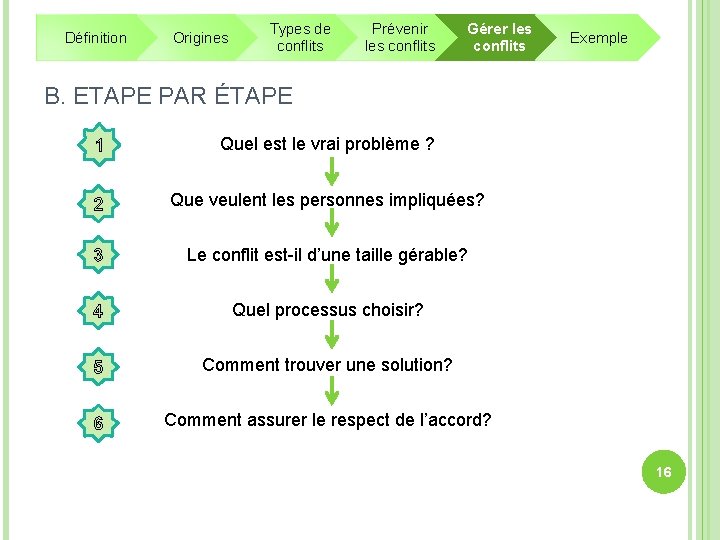 Définition Origines Types de conflits Prévenir les conflits Gérer les conflits Exemple B. ETAPE Définition Origines Types de conflits Prévenir les conflits Gérer les conflits Exemple B. ETAPE