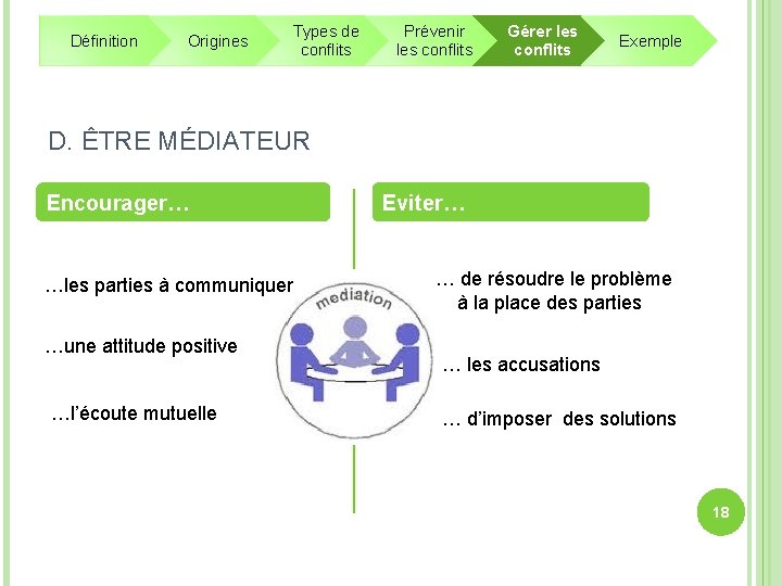 Définition Origines Types de conflits Prévenir les conflits Gérer les conflits Exemple D. ÊTRE Définition Origines Types de conflits Prévenir les conflits Gérer les conflits Exemple D. ÊTRE