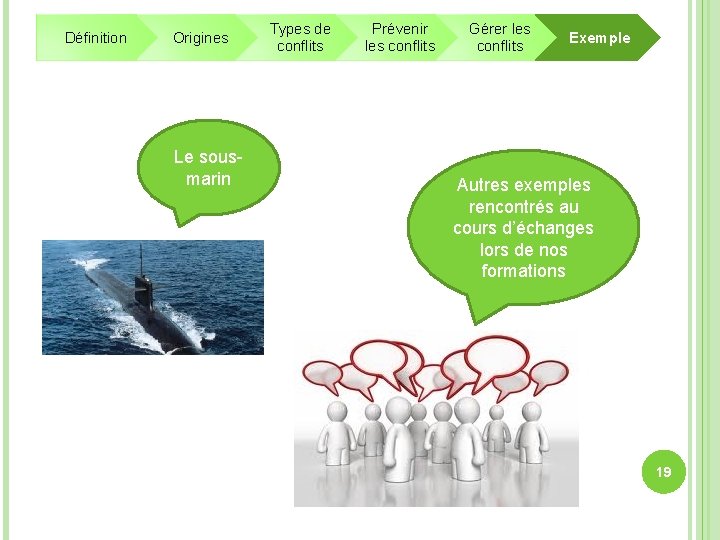 Définition Origines Le sousmarin Types de conflits Prévenir les conflits Gérer les conflits Exemple Définition Origines Le sousmarin Types de conflits Prévenir les conflits Gérer les conflits Exemple