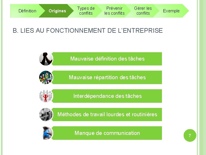 Définition Origines Types de conflits Prévenir les conflits Gérer les conflits Exemple B. LIES Définition Origines Types de conflits Prévenir les conflits Gérer les conflits Exemple B. LIES