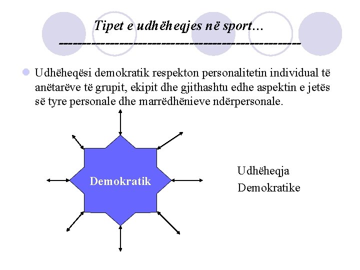Tipet e udhëheqjes në sport… --------------------------l Udhëheqësi demokratik respekton personalitetin individual të anëtarëve të