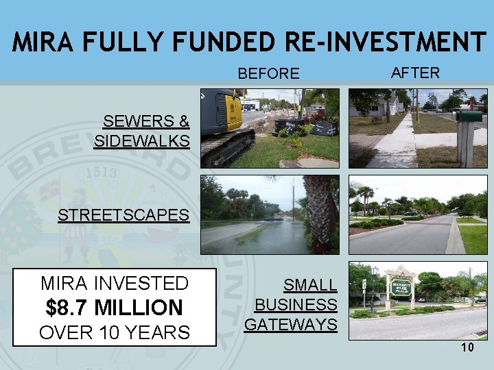 MIRA FULLY FUNDED RE-INVESTMENT BEFORE AFTER SEWERS & SIDEWALKS STREETSCAPES MIRA INVESTED $8. 7