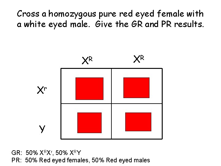 Cross a homozygous pure red eyed female with a white eyed male. Give the Cross a homozygous pure red eyed female with a white eyed male. Give the