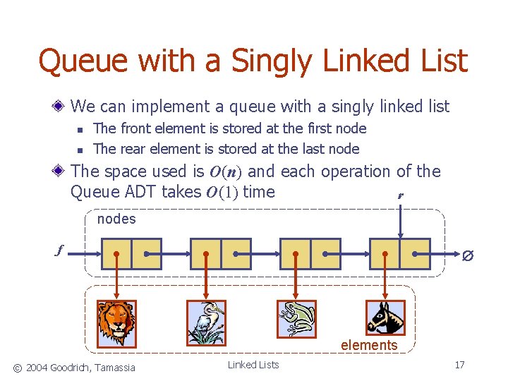 Queue with a Singly Linked List We can implement a queue with a singly